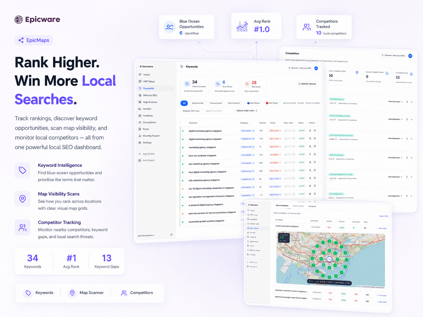 EpicMap dashboard screenshot