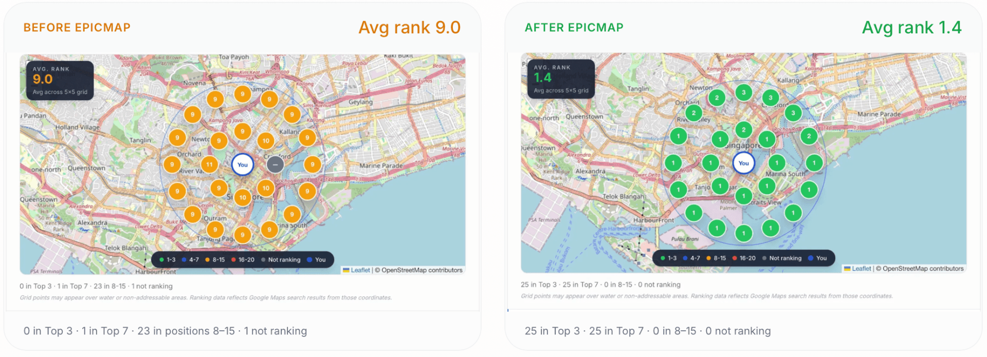 What Makes Epicware the No.1 Local SEO Agency in Singapore