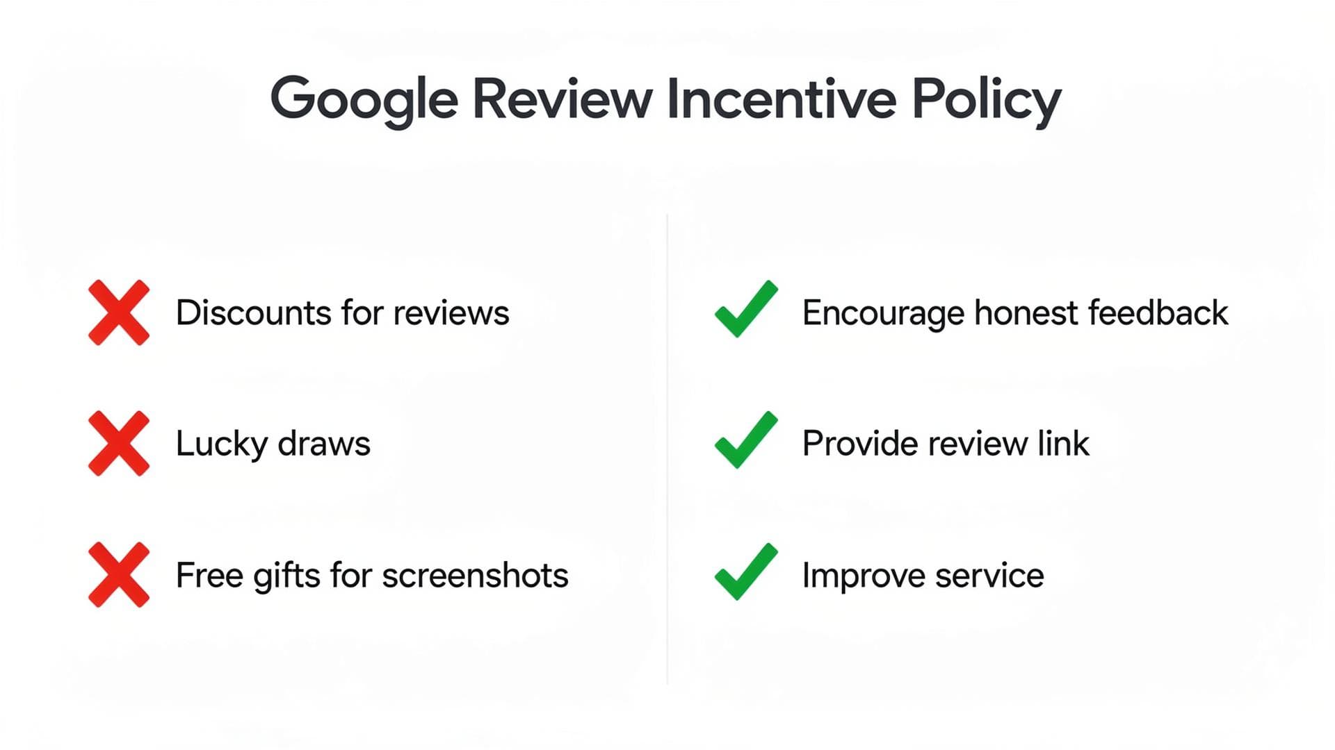 Can You Incentivise Google Reviews? What the Policy Says